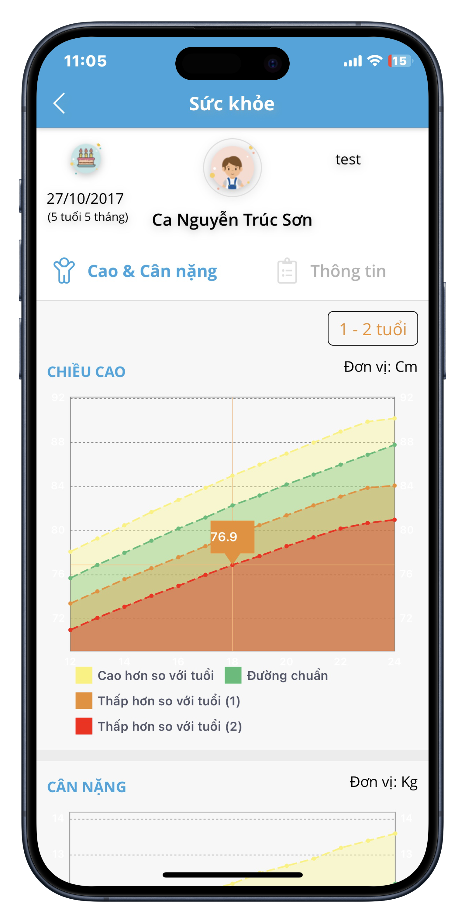 Quản lý thông tin sức khỏe